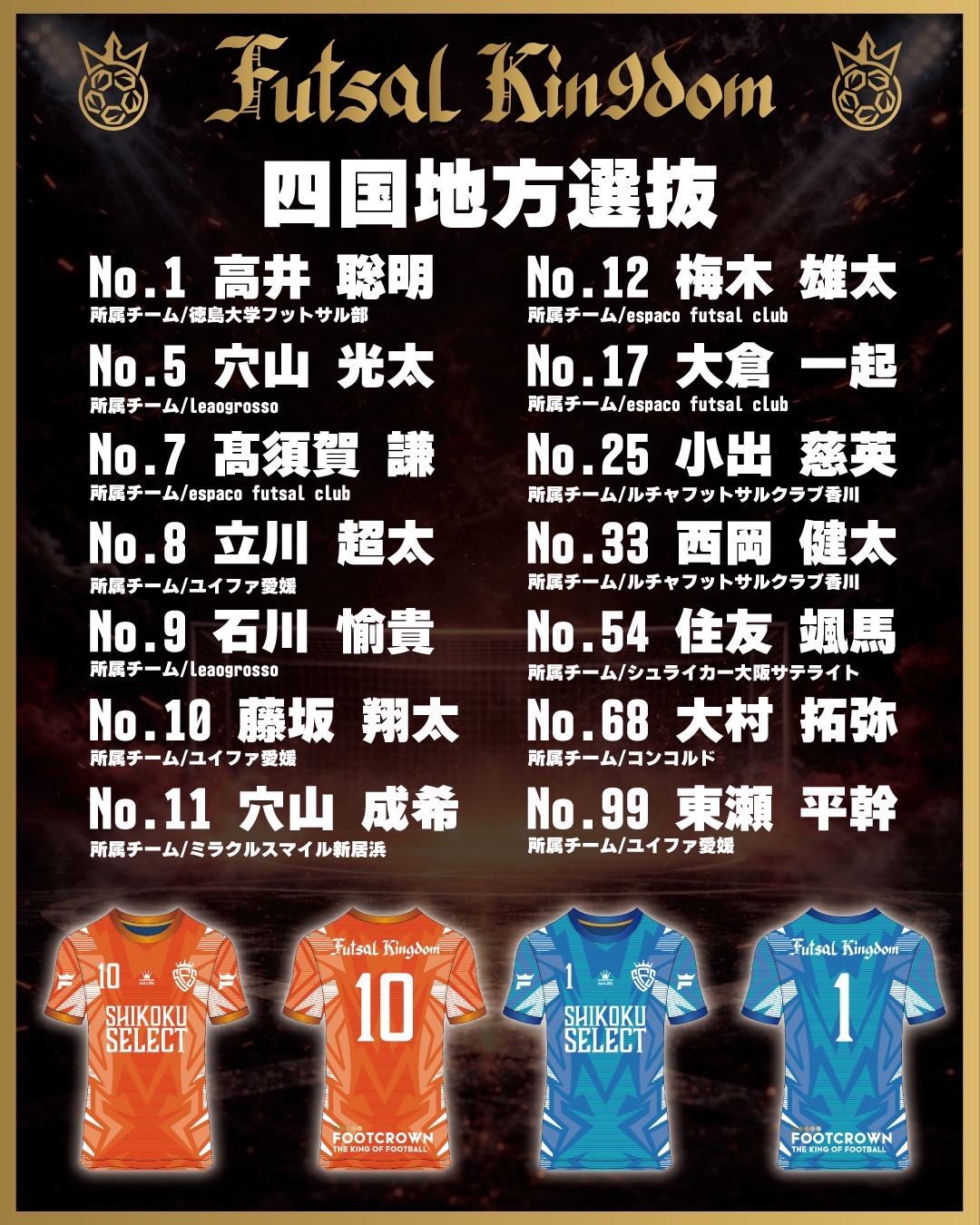 四国地方選抜